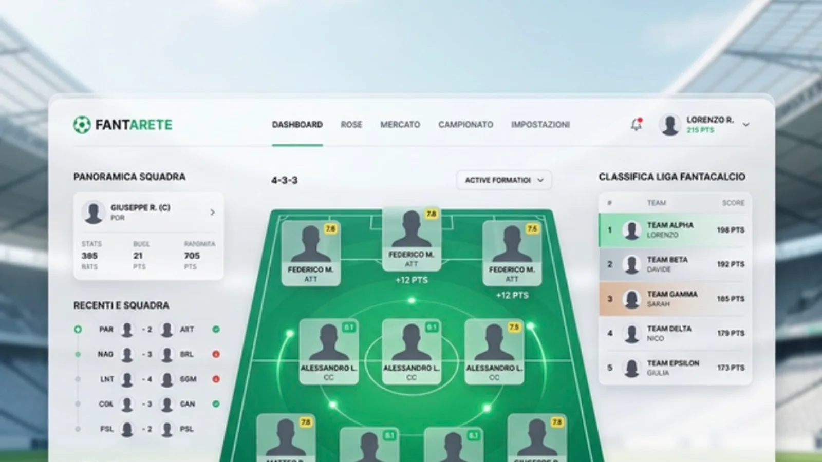 Consigli per la prima giornata